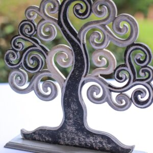 Árbol de la Vida
