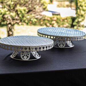 Bases para Repostería